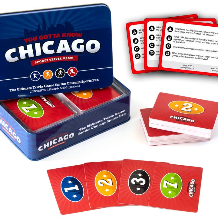You Gotta Know Chicago - Sports Trivia Game (6) for wholesale by You Gotta Know Games