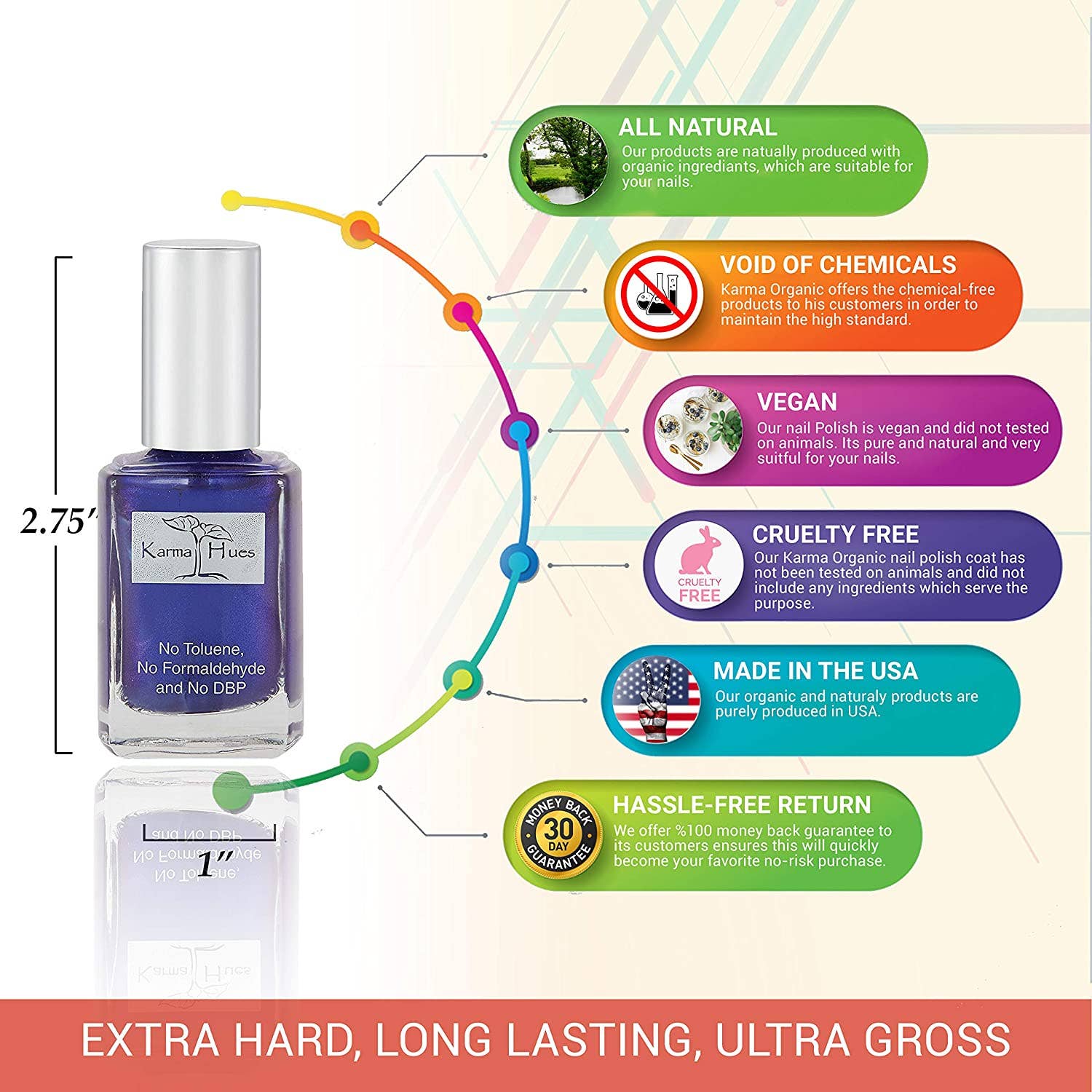 Karma Organic spa - Wholesale Nail Polish - Karma Organic Natural Nontoxic Skyline View - Nail Polish4