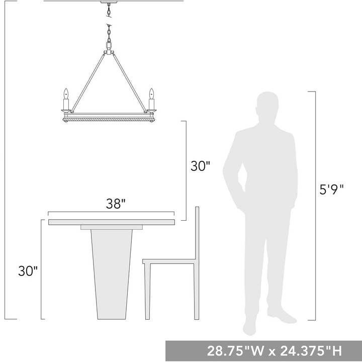 Golden Lighting - Wholesale Chandelier/Hanging Light - Stokes 5 Light Chandelier Dark Rust3