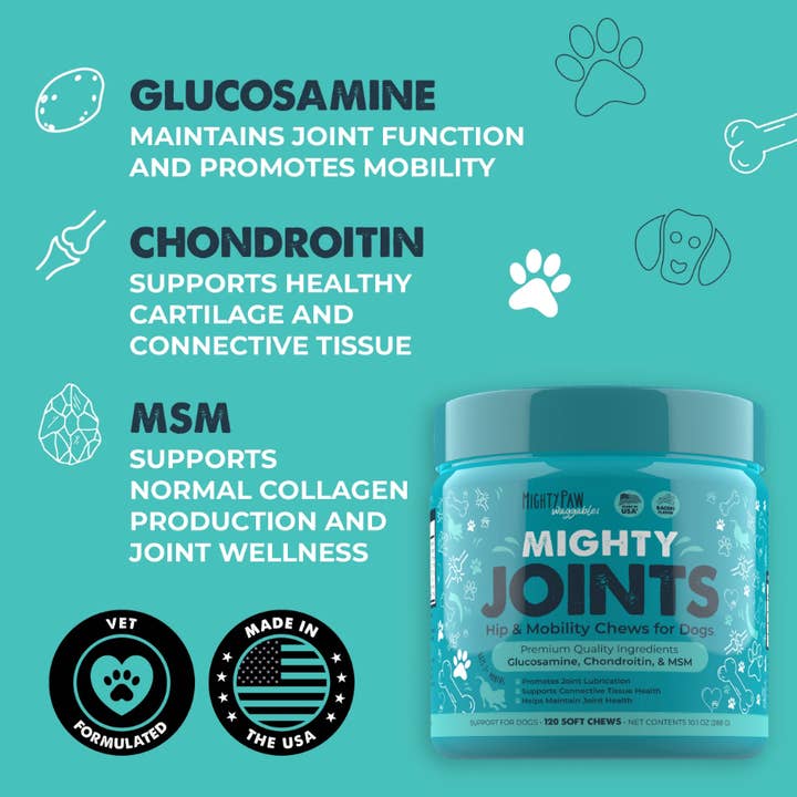 Mighty Paw - Wholesale Pet Supplement - Dog - Mighty Joints: Hip & Mobility Supplement4