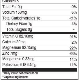 PRE-ORDER - Grape Electrolytes - 30 Servings - 0 net carbs - Keto | Paleo Friendly for wholesale by My adventure to fit