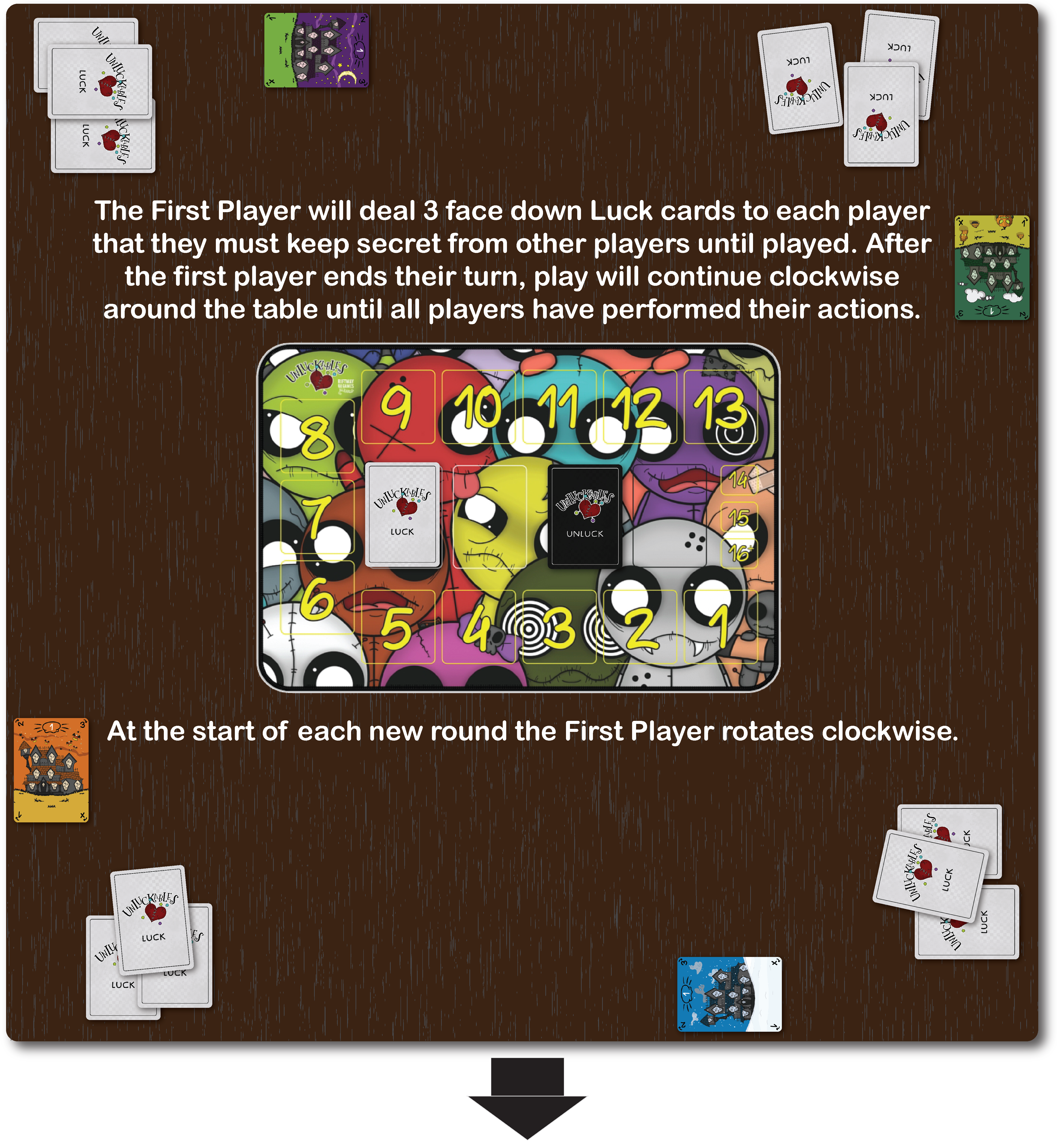 Riftway Games - Wholesale Board Game - Unluckables6