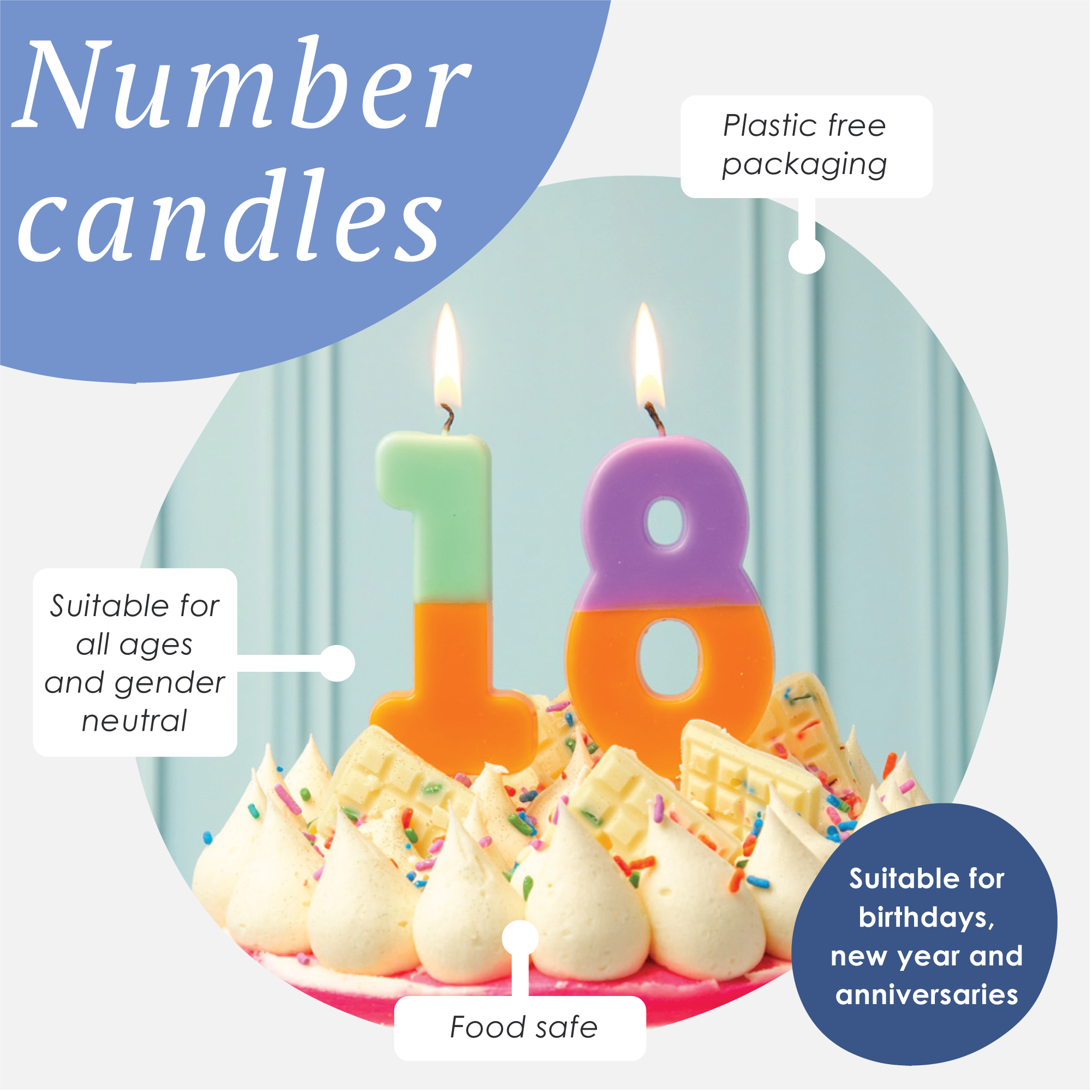 Talking Tables USA - Wholesale Cake Candle - 2 Tone Ombre Orange Birthday Number Candles | 0-9 | Single |14