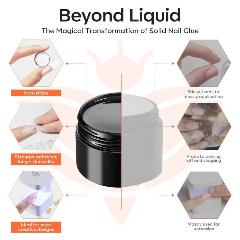 Modelones - Wholesale Nailcare Set - Non-Stick Hands Solid Builder Gel Kit 15g6