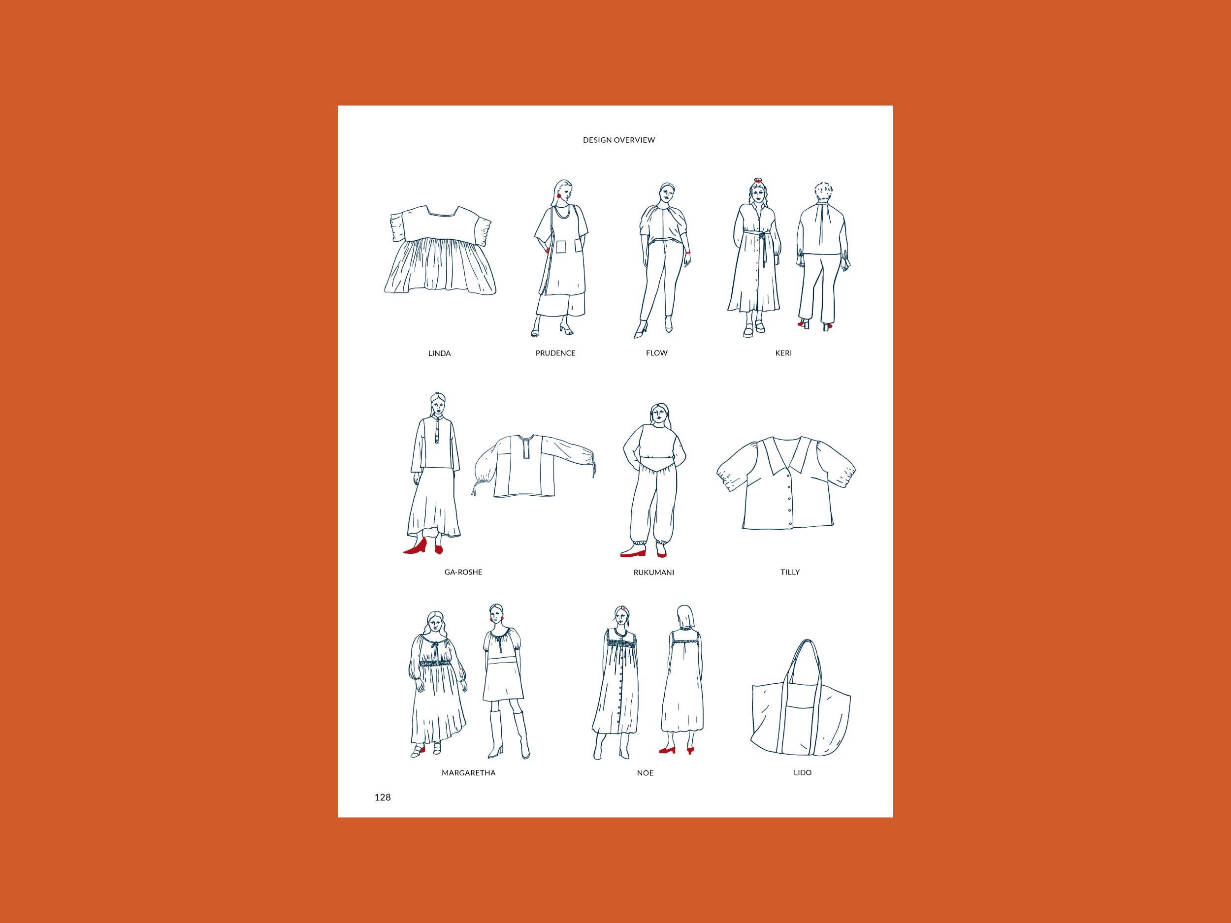 TAUKO Magazine - Wholesale Magazine - TAUKO Magazine issue No.15 8