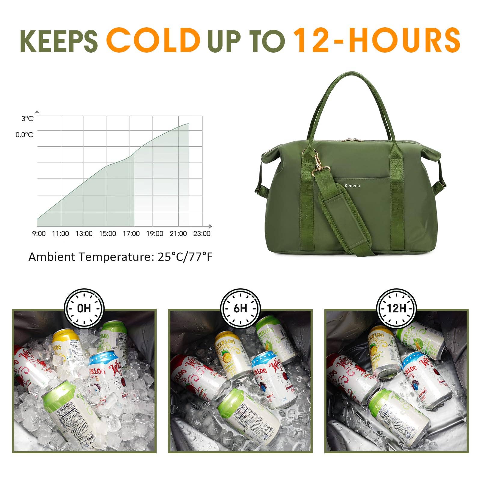 wandf - Wholesale Cooler/Cooler Bag - 30 Can Insulated Soft Leakproof Cooler Tote Camping Bag18