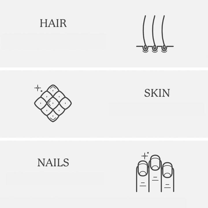 S-Secrets - Wholesale Oral Supplement/Vitamin - Women and Men Hair, Skin, Nails Plus Extra Strength Biotin 5000mcg, Vitamin A, C, D, E, Zinc5