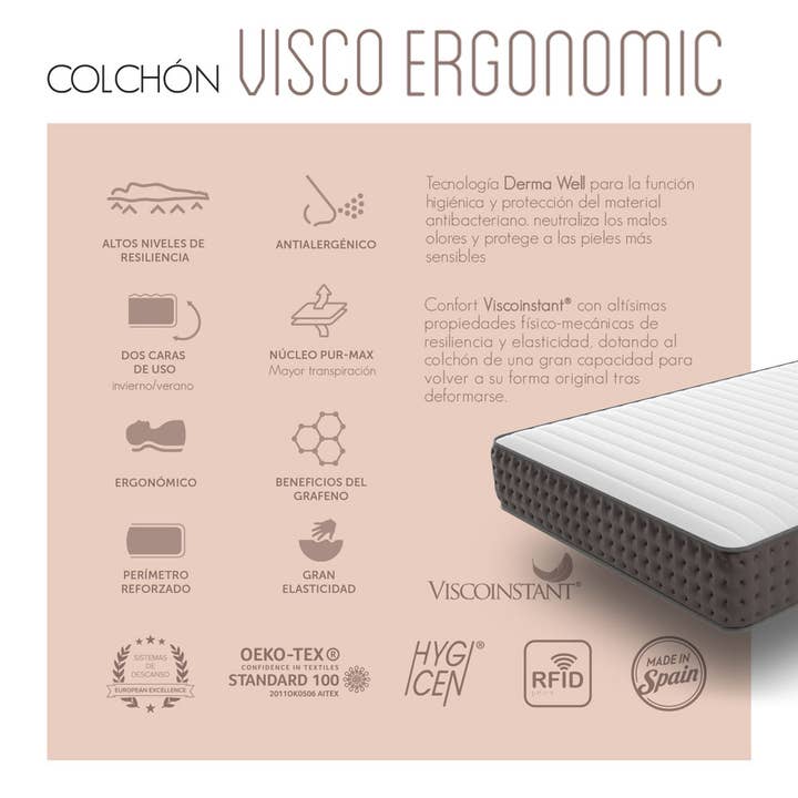 Imperial Relax - Wholesale Bed - Viscographene Ergonomic Mattress6