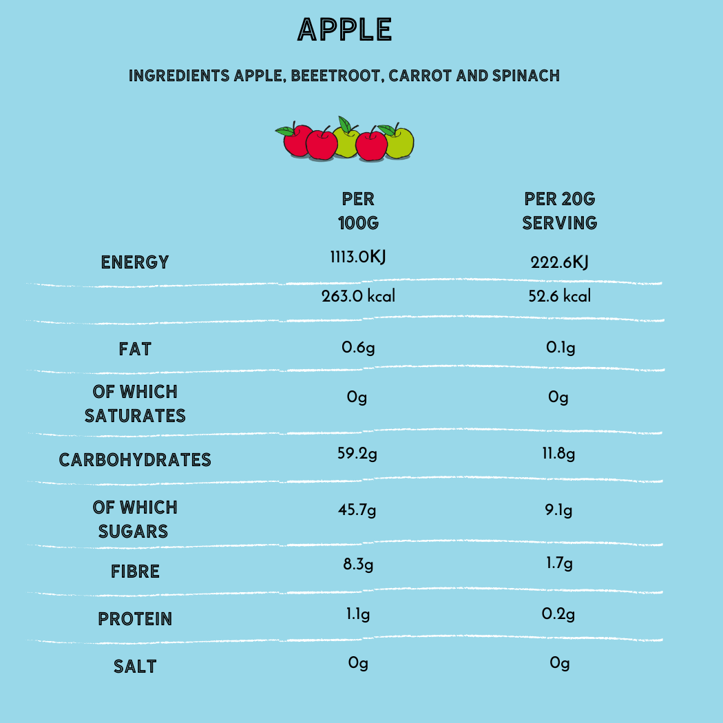 Freddie's Farm Ltd - Venta al por mayor Aperitivo de fruta - Freddie's Farm Fruit Shapes - Multipack Apple4