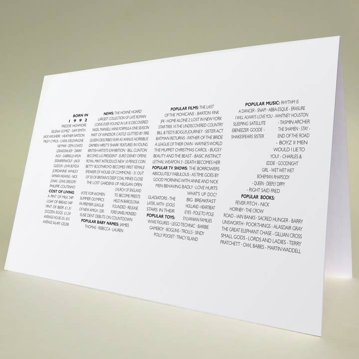 30th Birthday Card | Born in 1992 Greetings Card for wholesale by Dotti Lee