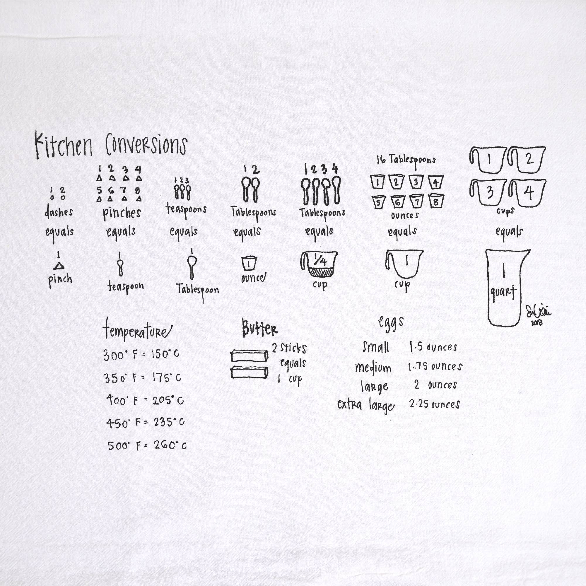 Girls Can Tell - Wholesale Tea Towel - Kitchen Measurements Tea Towel | kitchen | flour sack | dish1
