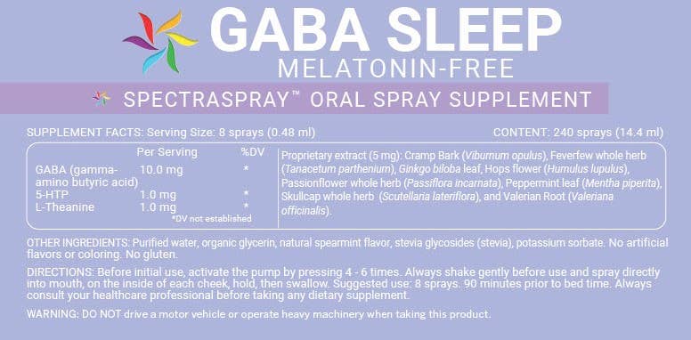 SpectraSpray Global - Wholesale Oral Supplement/Vitamin - Oral Spray Vitamin Starter Kit with Display (12 units)5