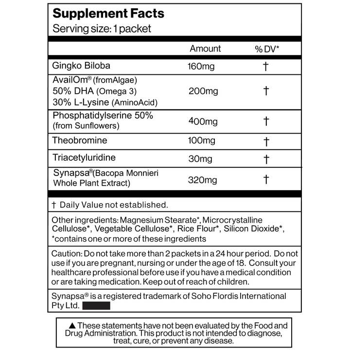 Thesis - Wholesale Oral Supplement/Vitamin - Logic Kit
