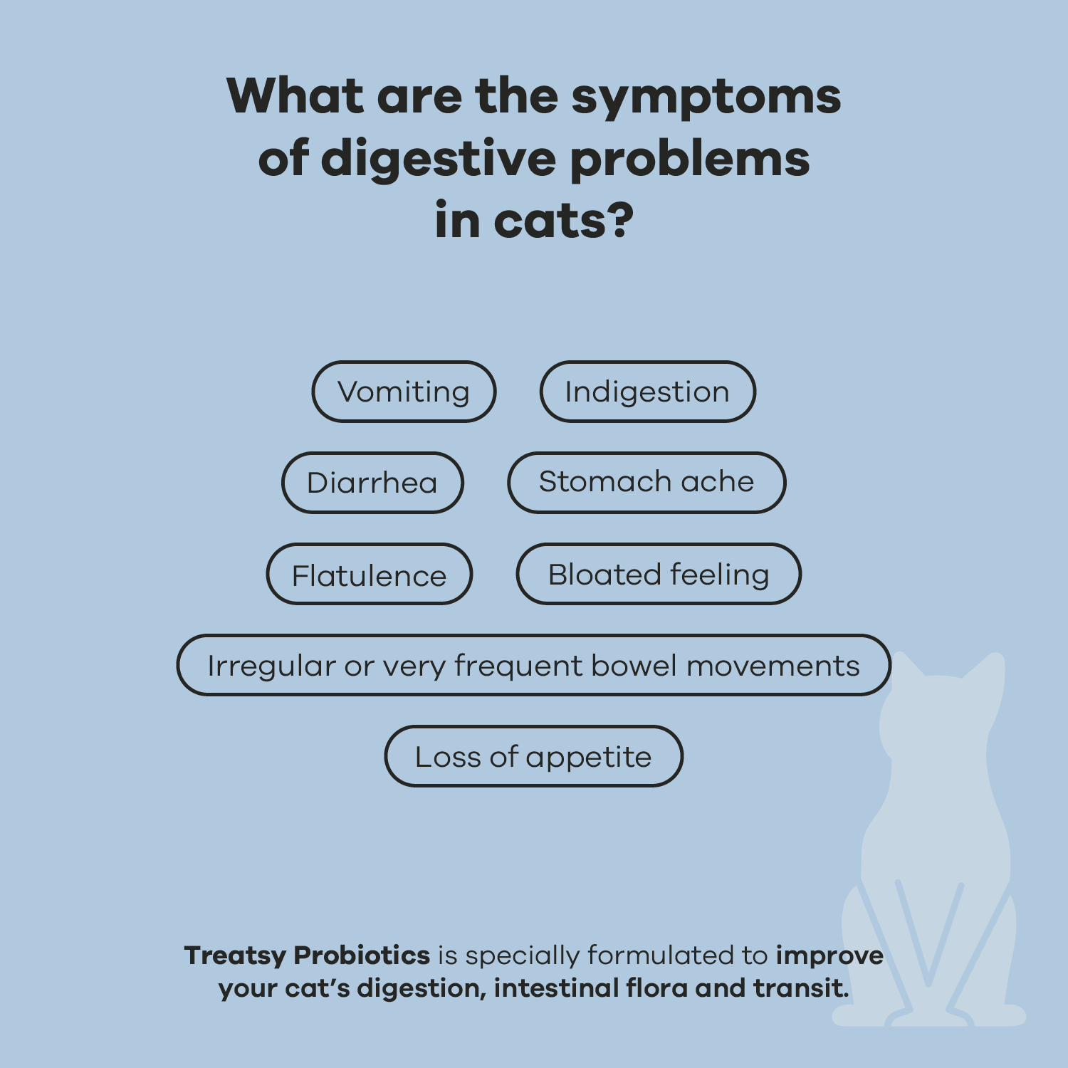 Treatsy - Vendita all'ingrosso Integratore per animali domestici - Gatti - Integratore probiotico per gatti | Consigliato dai veterinari | Pesce e pollo7