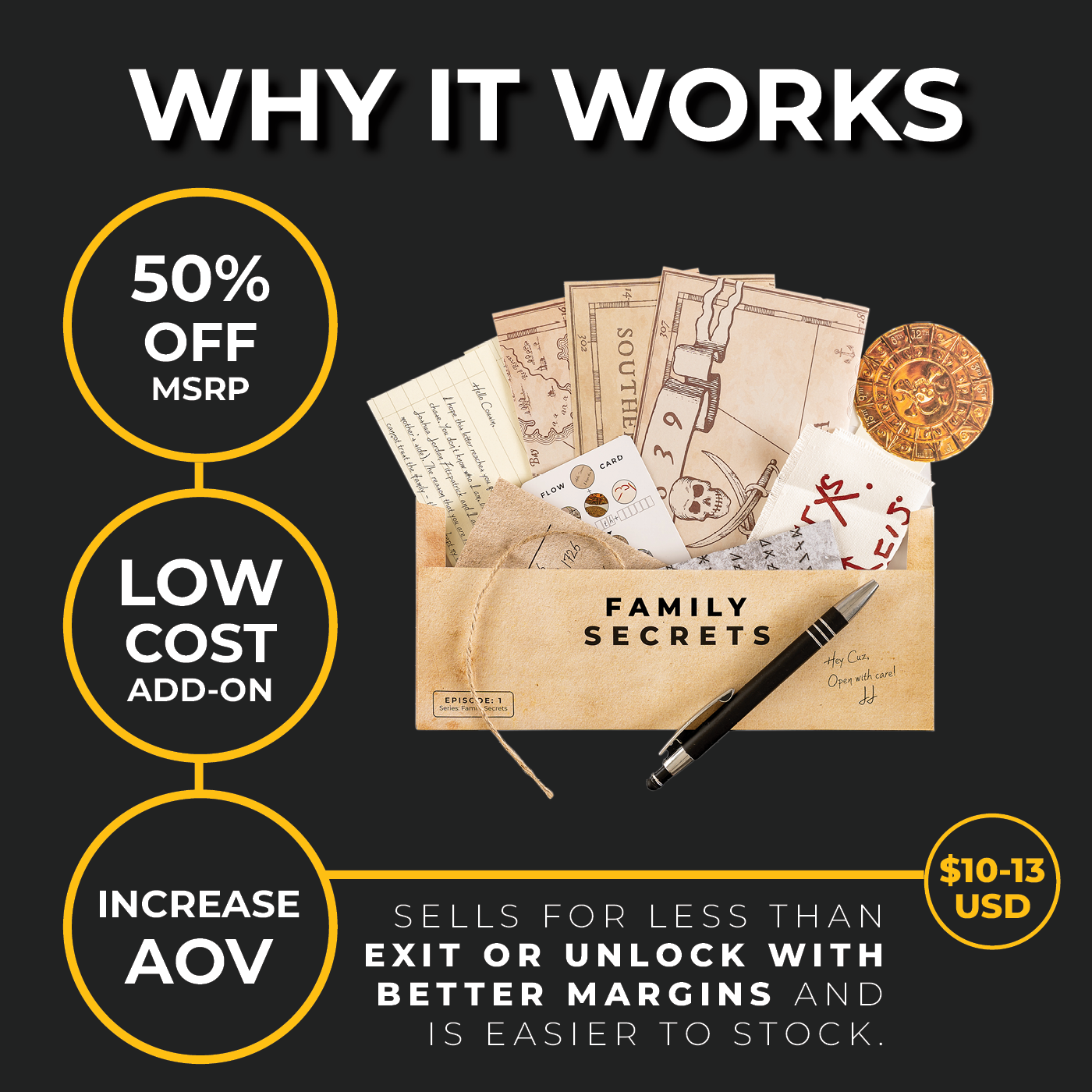 Escape Mail - Vente Jeux de société - Family Secrets (Ép. 1 sur 12) : Jeu d'Évasion Familial3