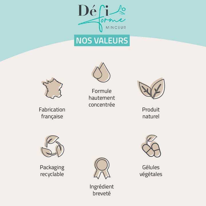 Défi Forme - Wholesale Oral Supplement/Vitamin - Abdominal fat burner3