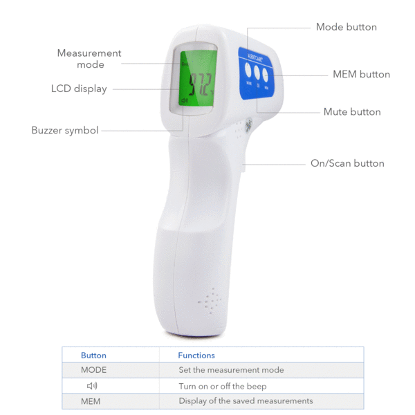 Vastmedic - Wholesale Thermometer - AlertCare Non-Contact Forehead Infrared Thermometer2