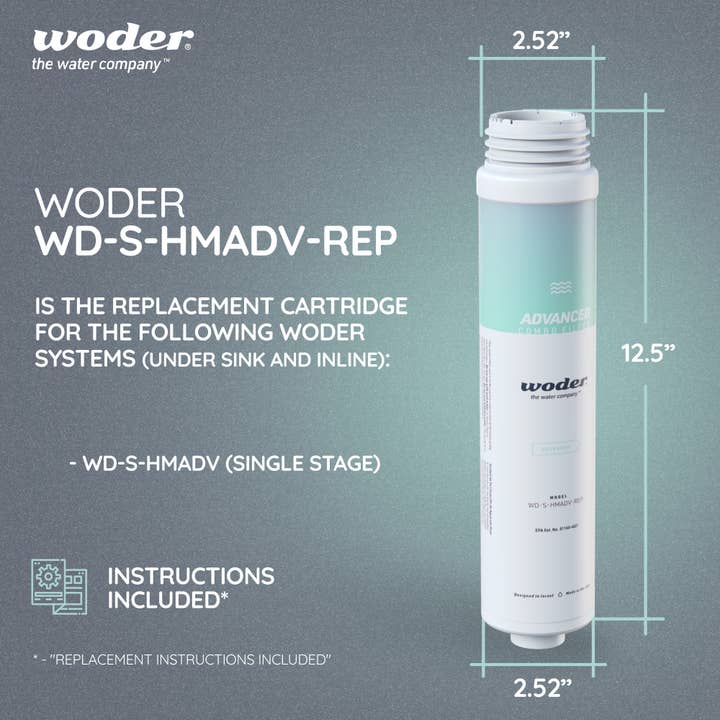Woder HMADV (Combo) Replacement Cartridge for wholesale by Woder