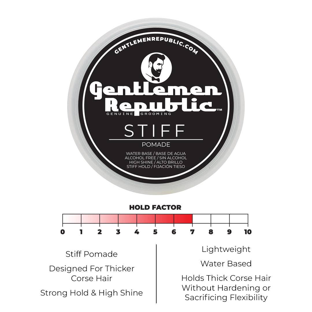Gentlemen Republic - Wholesale Hair Pomade - Men's - Stiff Hair Pomade7