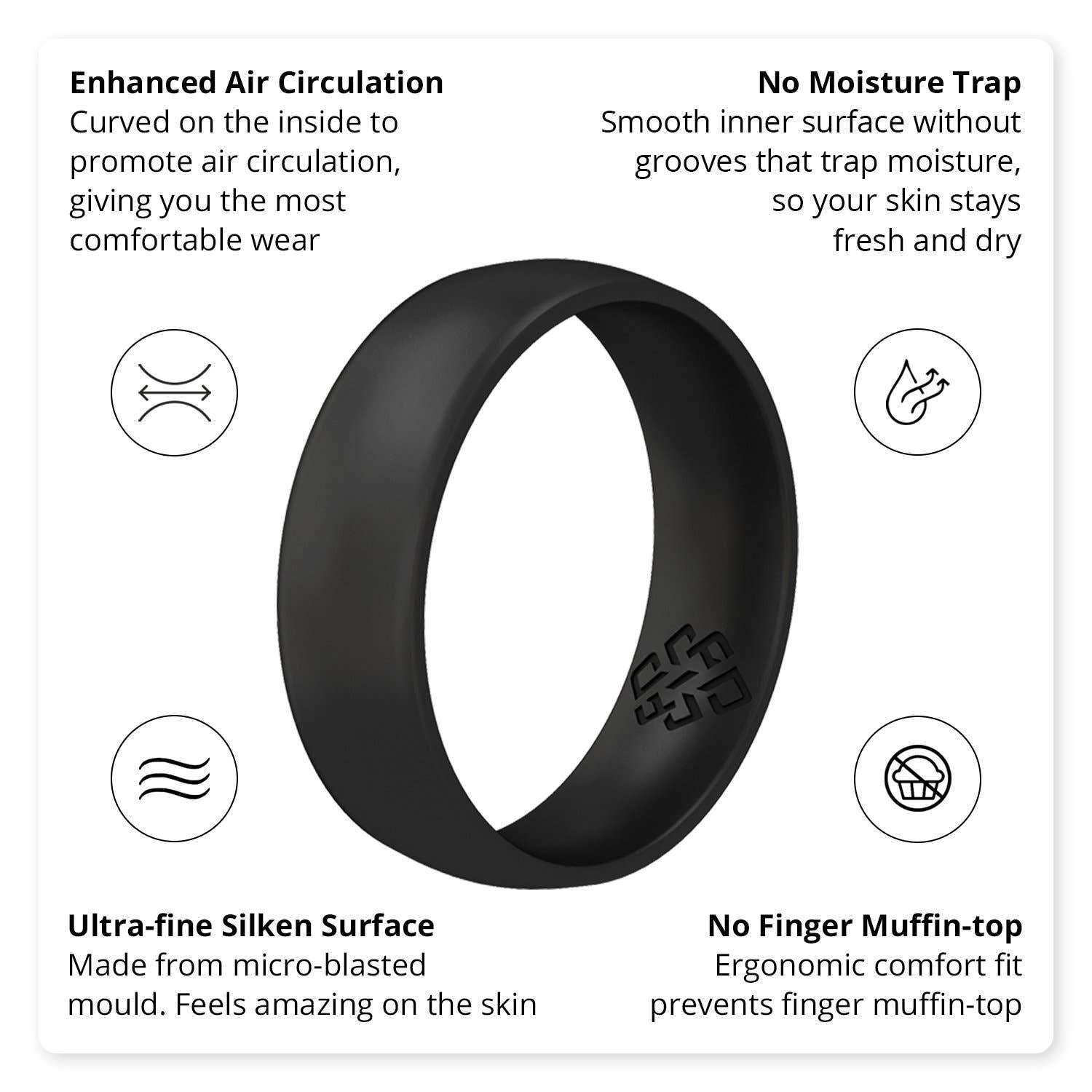 Knot Theory Silicone Ring - Wholesale Band/Stacked Ring - Knot Theory Smooth Black Arc Comfort Fit3