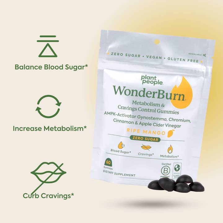 Plant People - Wholesale Oral Supplement/Vitamin - WonderBurn - Metabolism & Cravings Control Gummies