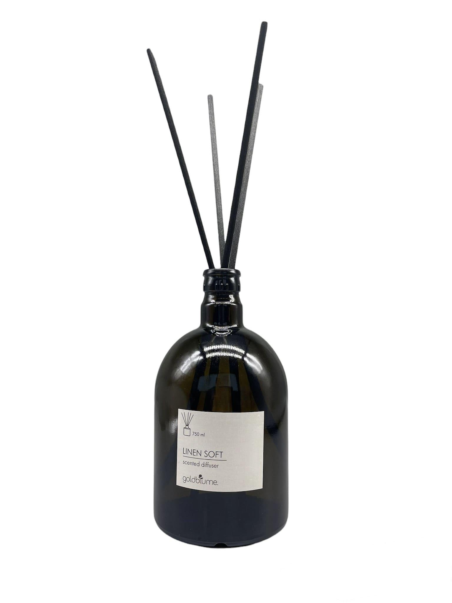 goldblume - Wholesale Room & Linen Spray - Exclusive room fragrances3