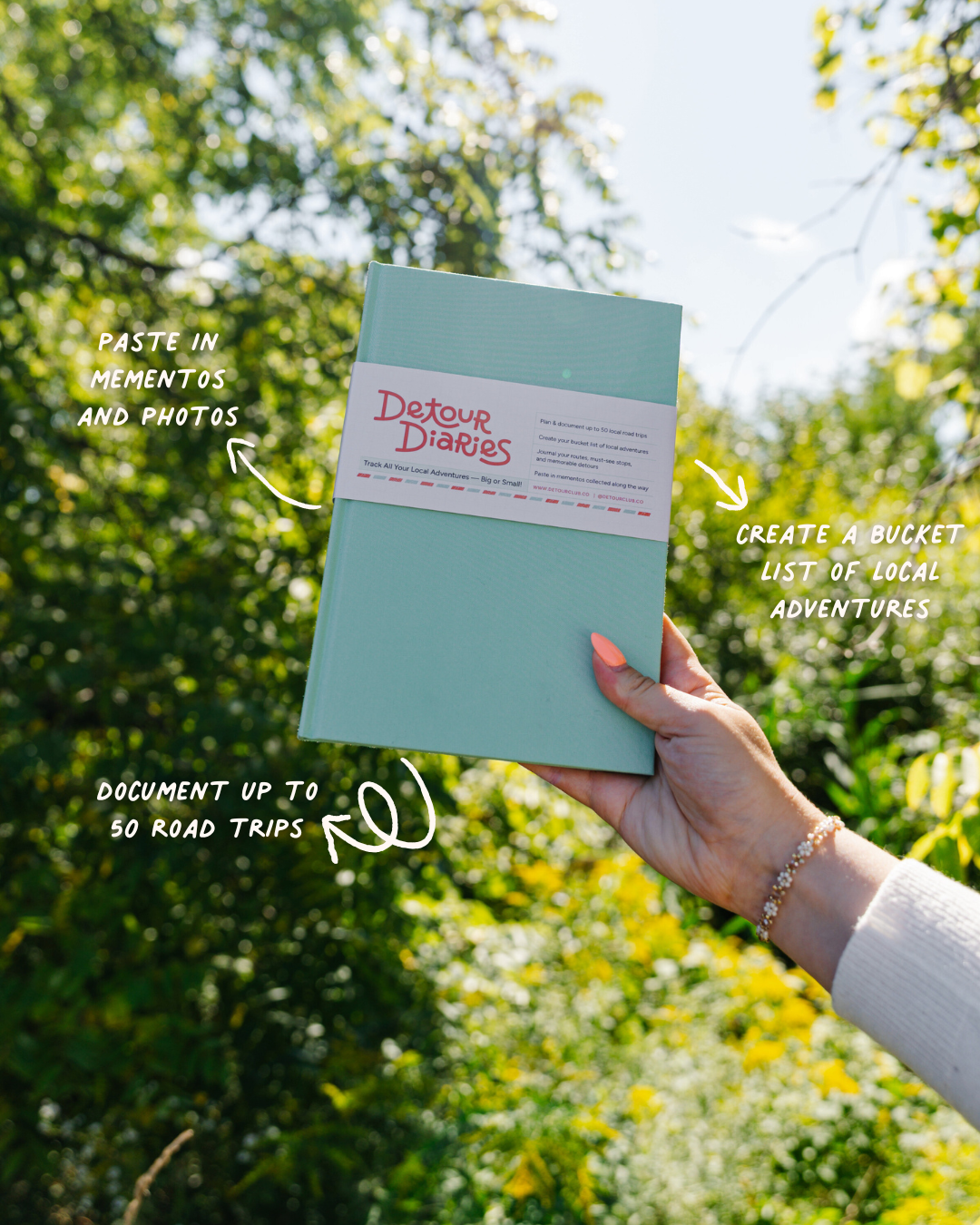 Guess Where Trips - Vente Journal intime - Journal de voyage1