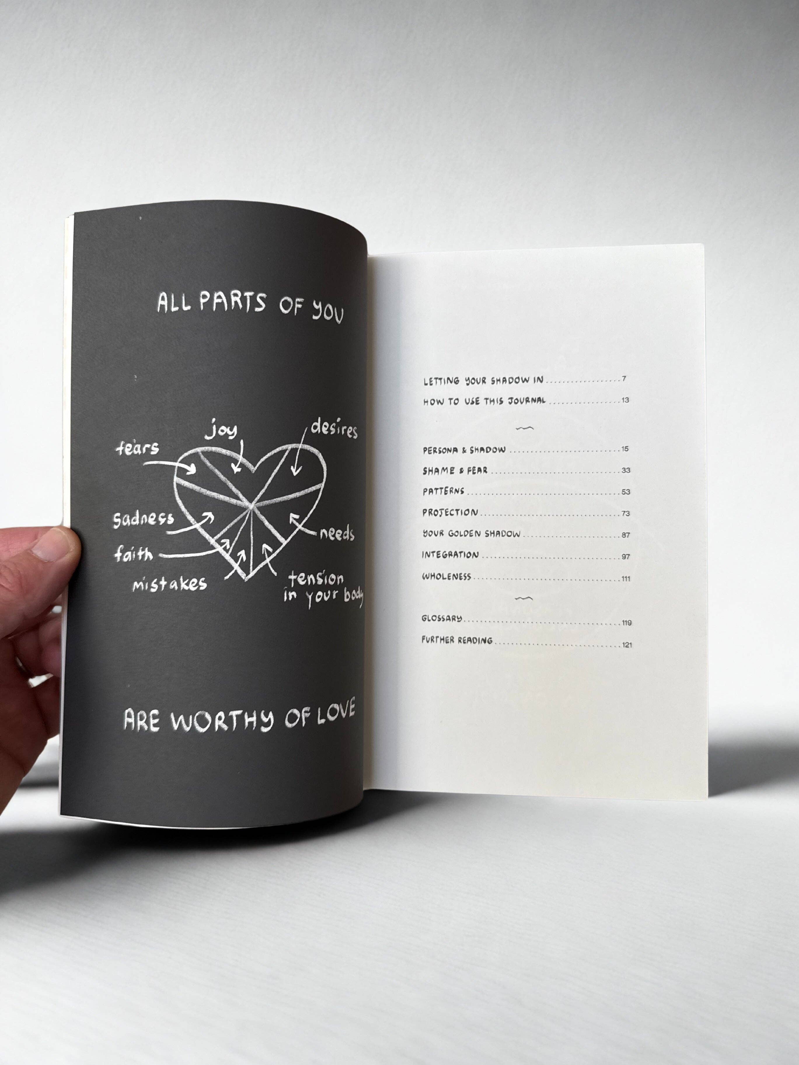 People I've Loved – wholesale Journal/diary – Letting Your Shadow In Journal4