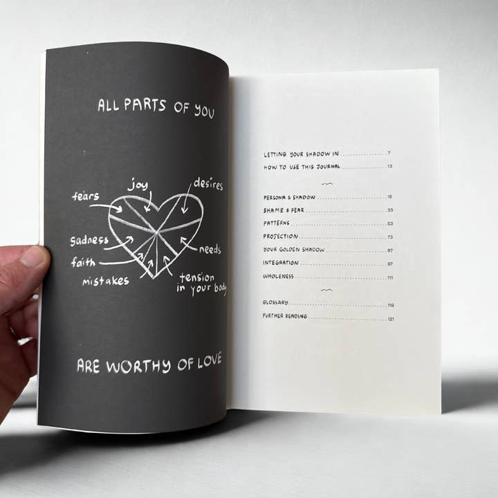 People I've Loved - Wholesale Journal/Diary - Letting Your Shadow In Journal - Case Pack of 5 Journals1