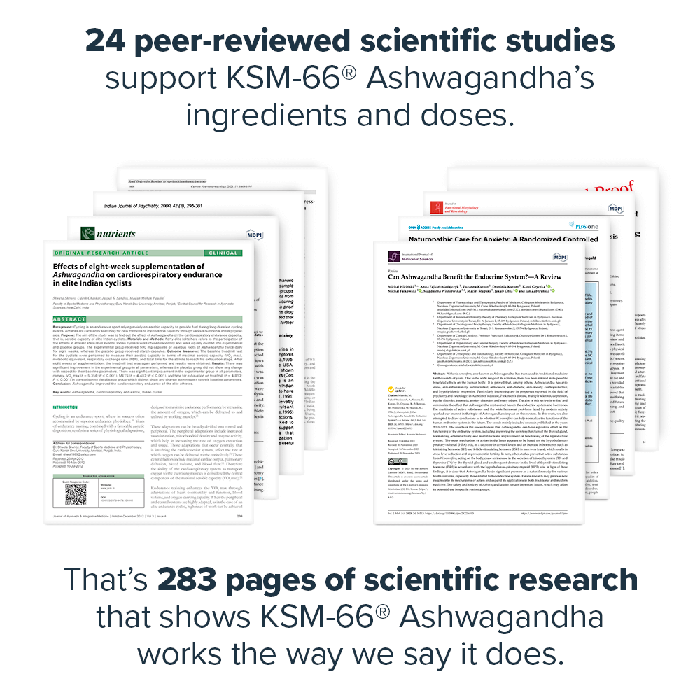 Legion Athletics, Inc. - Wholesale Oral Supplement/Vitamin - KSM-66® Ashwagandha Adaptogen Supplement3