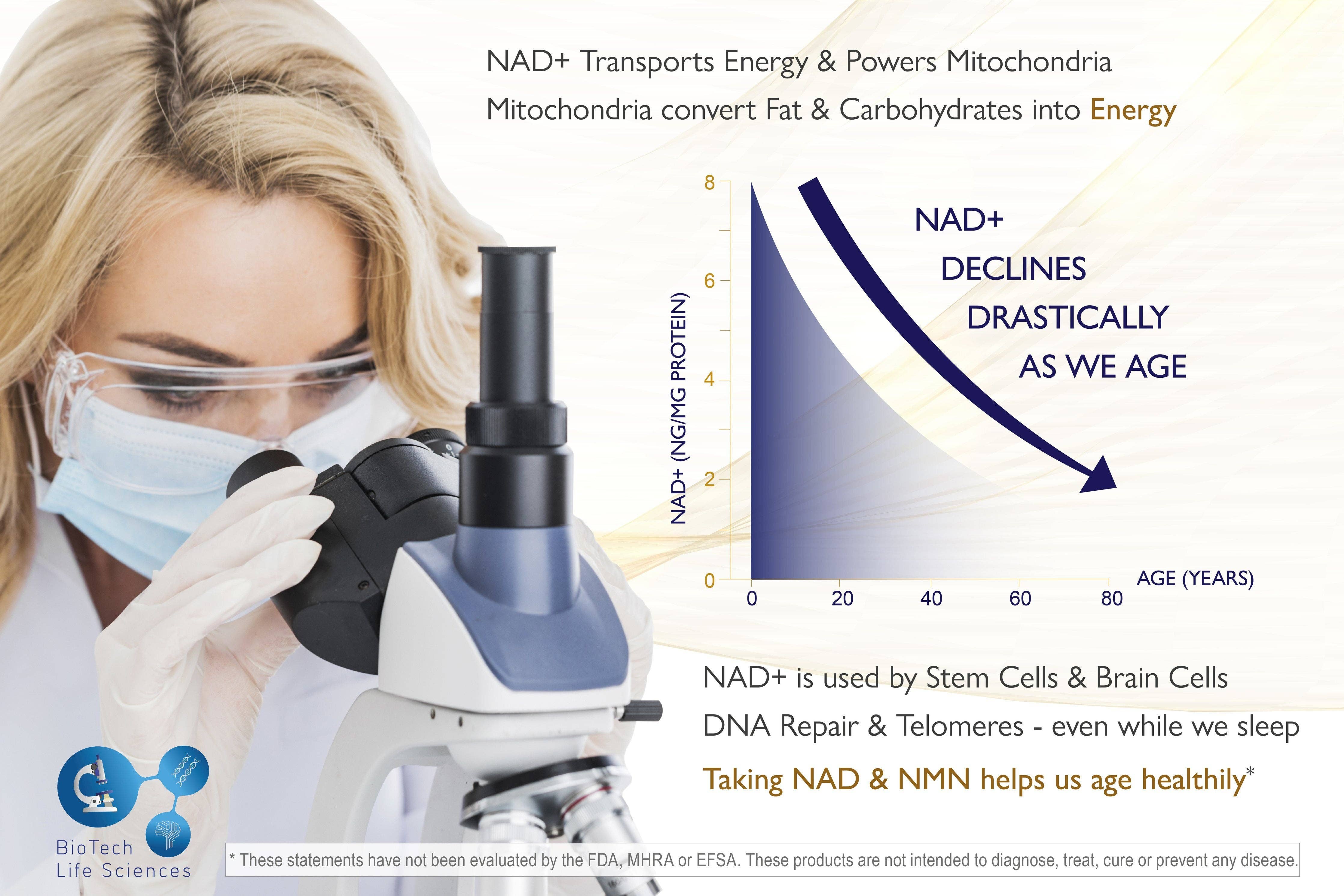 BioTech Life Sciences - Wholesale Oral Supplement/Vitamin - NMN NAD+ Resveratrol Vitamins - Anti-Aging powder/drink mix13