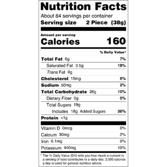 Coblentz Chocolate Company - Wholesale Caramel - Old Fashioned Wrapped Caramels4