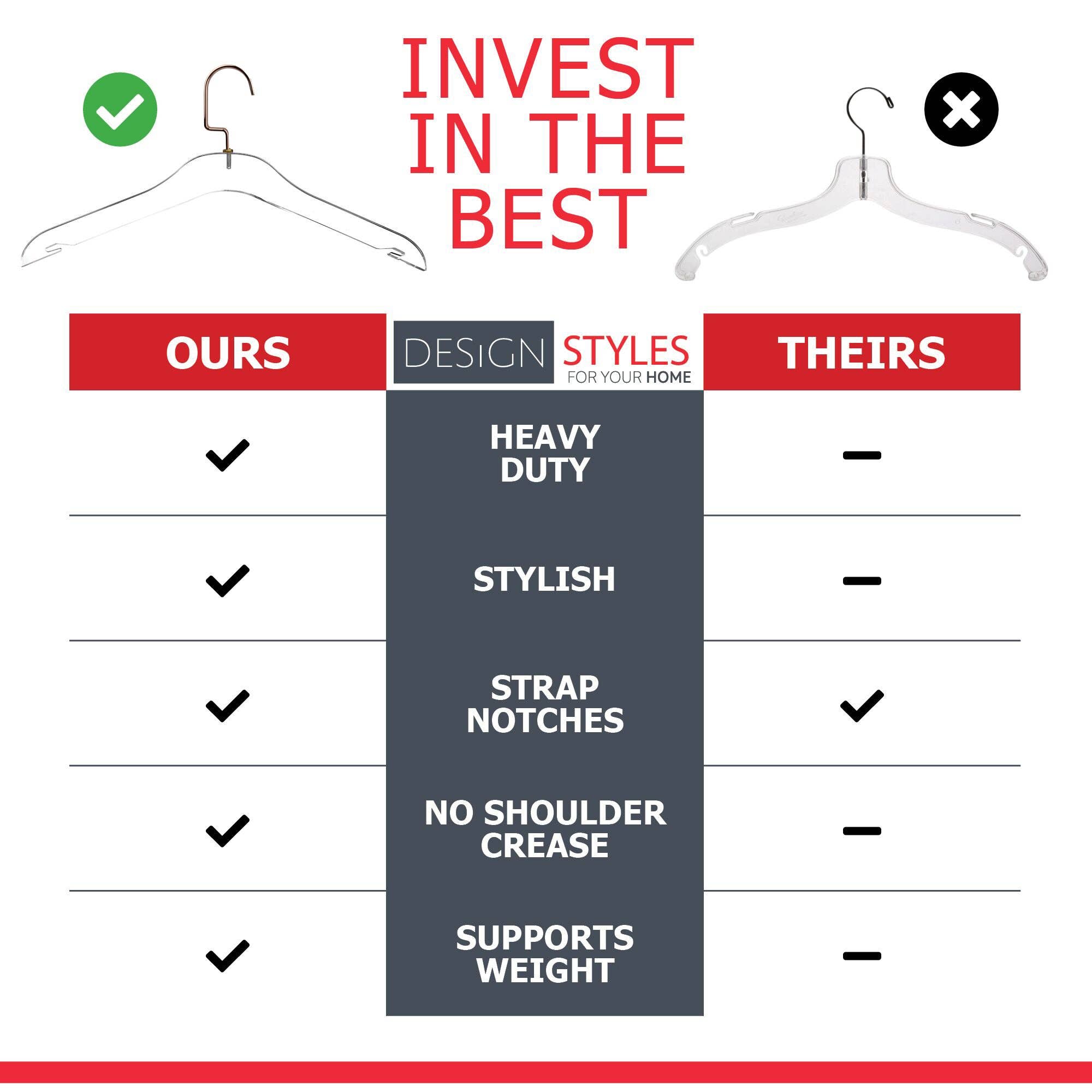 DesignStyles Home – wholesale Clothes hangers – Simply Brilliant Acrylic Hanger with Rose Gold Hook4