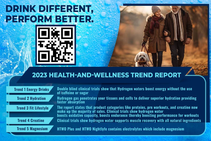 HTWO - Vente Boisson sportive et énergisante - Pochette HTWO+ HYDROGEN WATER PLUS Camo, adaptée aux diabétiques1