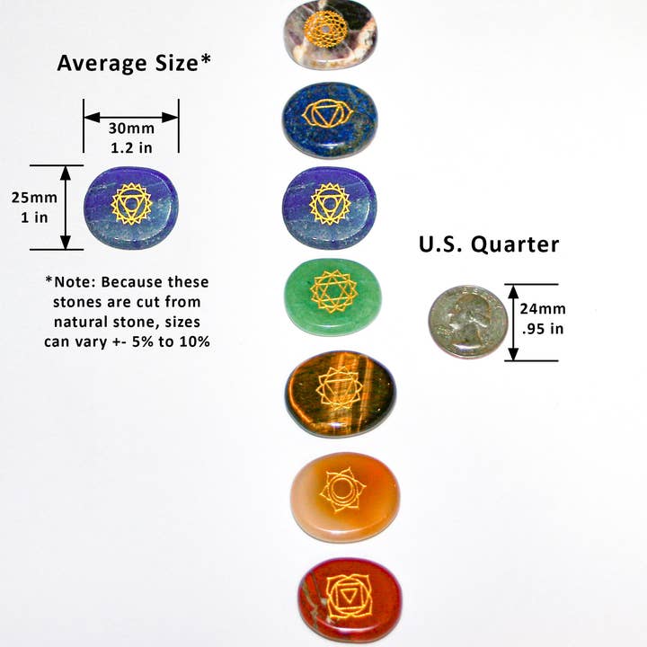 Deep Healing Light - Wholesale Meditation Supplies - Chakra Healing Altar & Meditation Kit - 7 Chakra Sets: Engraved Symbols Stones, Healing Cards, Essential Oil Blends, Scented Candles, Selenite Crystal10