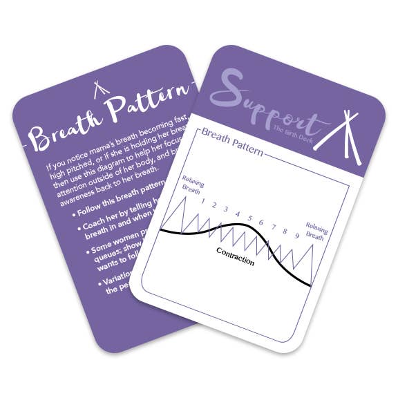 The Birth Deck - Wholesale Card Game - The Birth Deck3
