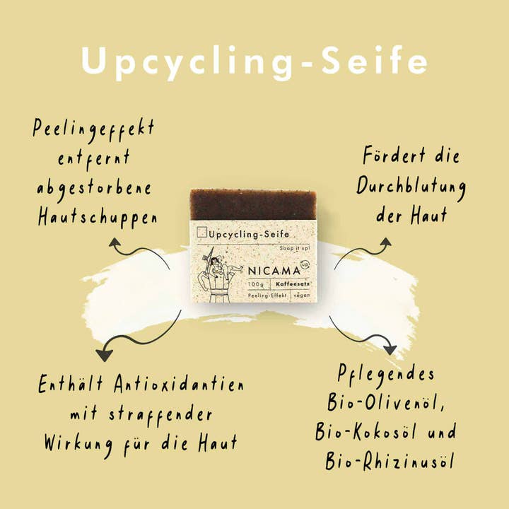 NICAMA - Vendita all'ingrosso Saponette - NICAMA - sapone upcycling con fondi di caffè