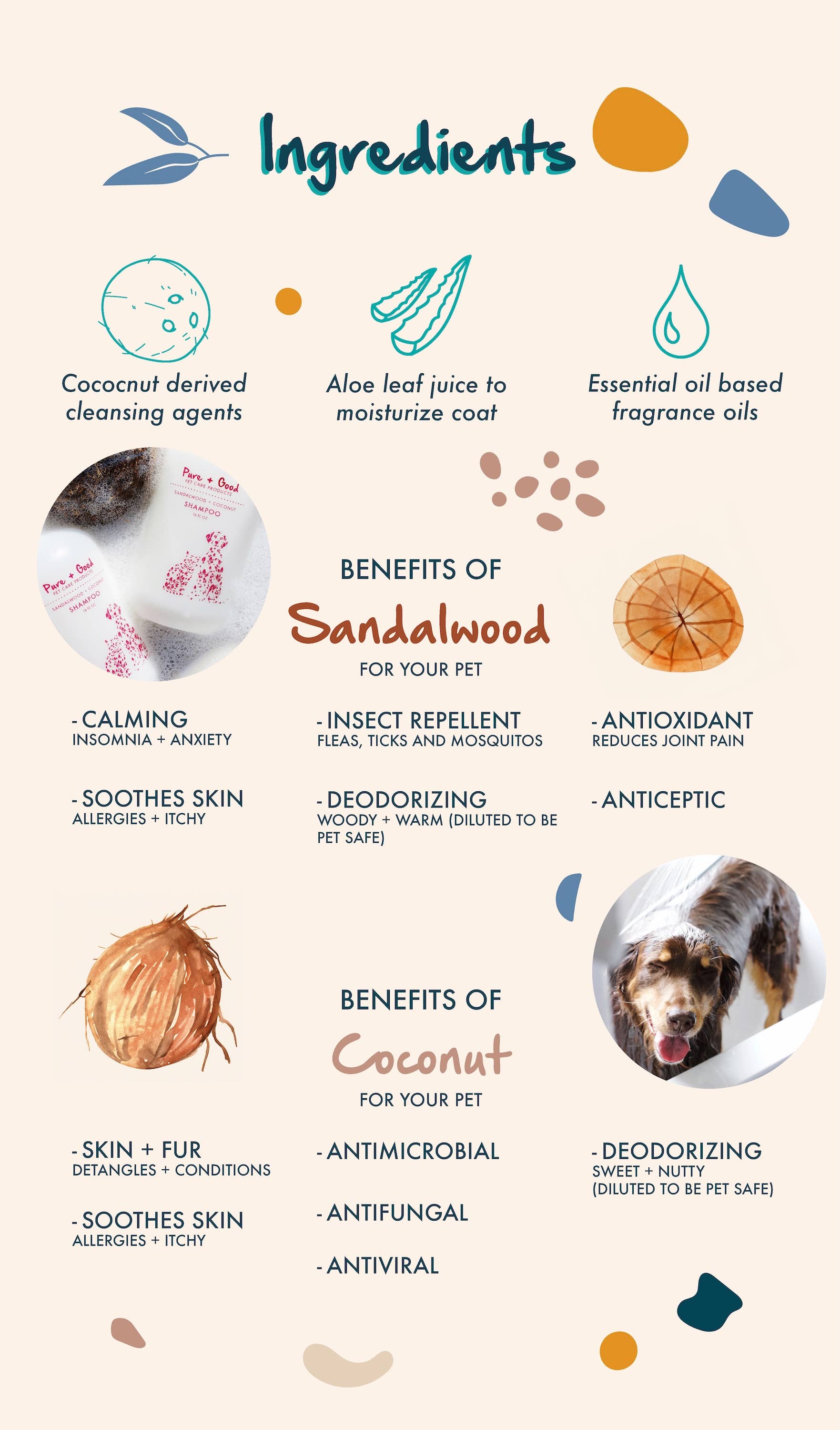 Pure + Good - Wholesale Pet Shampoo - Dog - Dog & Cat Shampoo: Sandalwood + Coconut 5