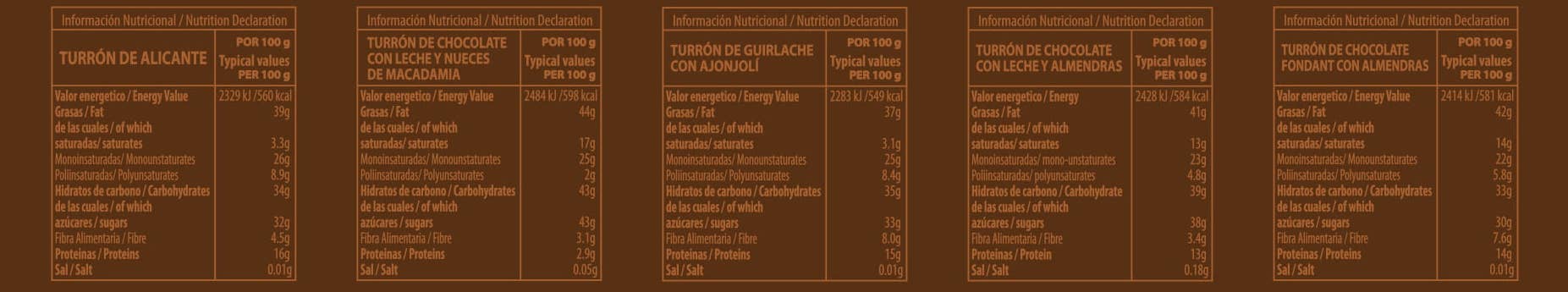 PABLO GARRIGÓS IBÁÑEZ – Engroshandel Chokoladeæsk – Delikatesser 10 varierede portionsboks 170 g2
