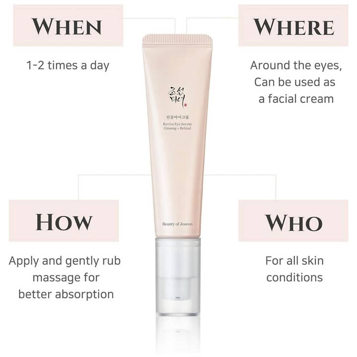 Beauty of Joseon, ANUA, COSRX, SKIN1004, Lilyfield - Wholesale Eye Serum - Beauty of Joseon Revive Eye Serum : Ginseng + Retinal 30ml3