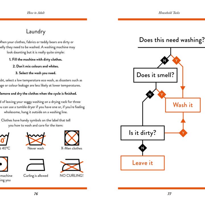 Sourcebooks - Wholesale Humor - How to Adult1