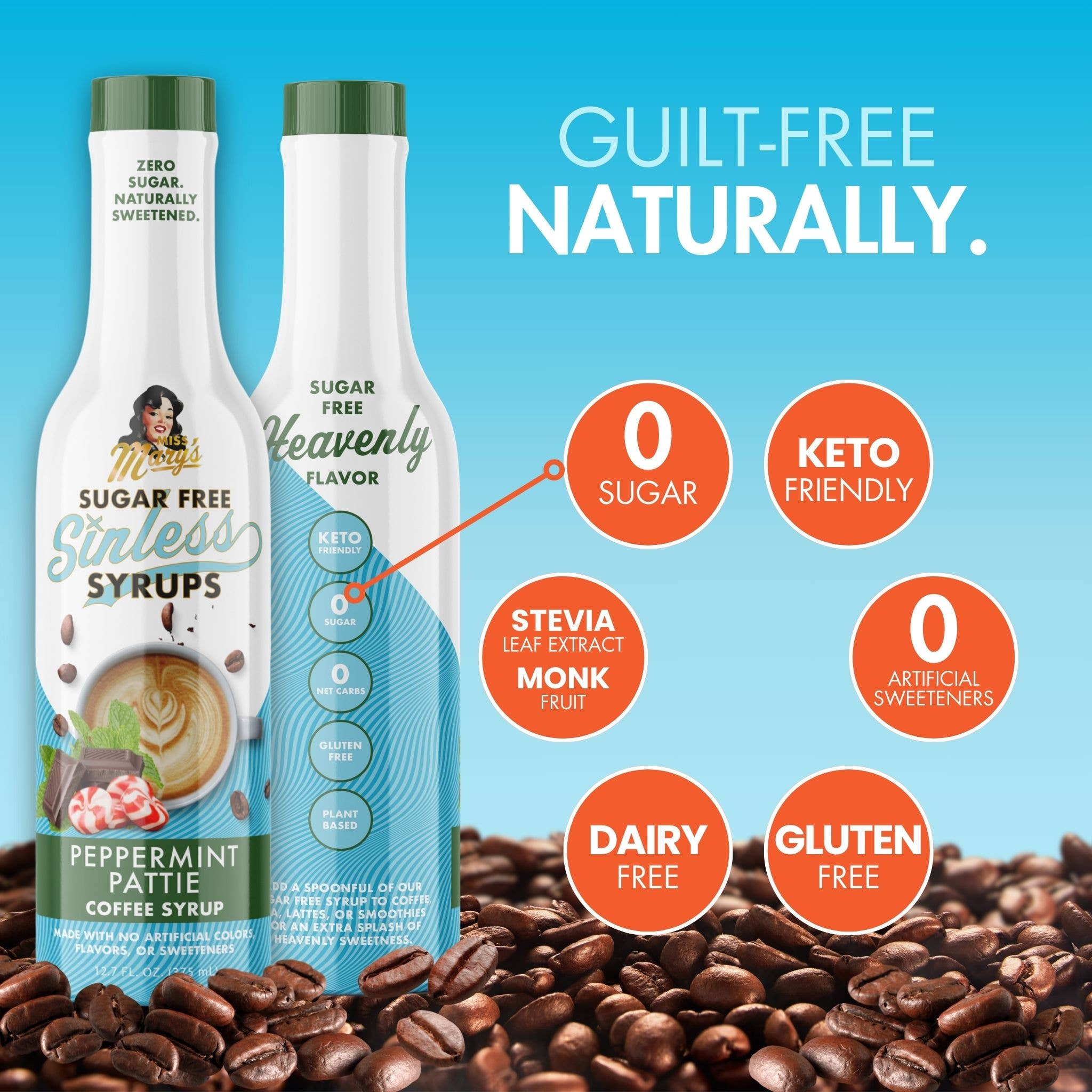 Miss Mary's Mix - Wholesale Flavored Syrup - Peppermint Pattie Sugar Free Sinless Syrups3