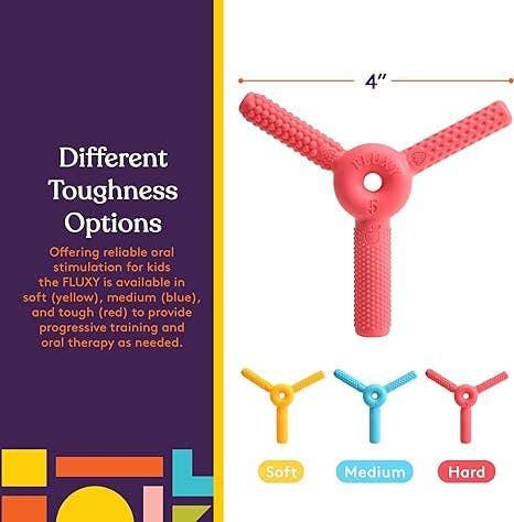 Special Supplies - Wholesale Fidget Toy - Kids - Fluxy Chewy Sensory Oral Motor Tool3