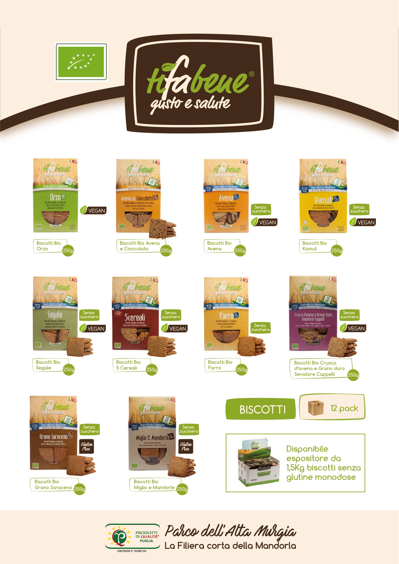 Le deliziose pasticceria sas Ti fa bene bio - Wholesale Cookie - Spelt - Organic wholegrain digestive biscuits -6