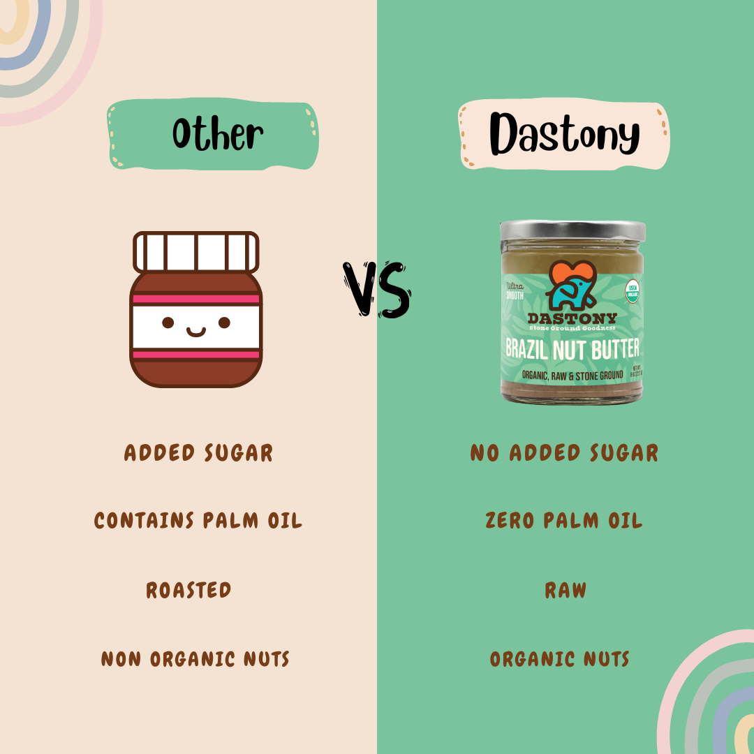 Windy City Organics - Wholesale Notenboter - Biologische Rauwe Paranotenboter7