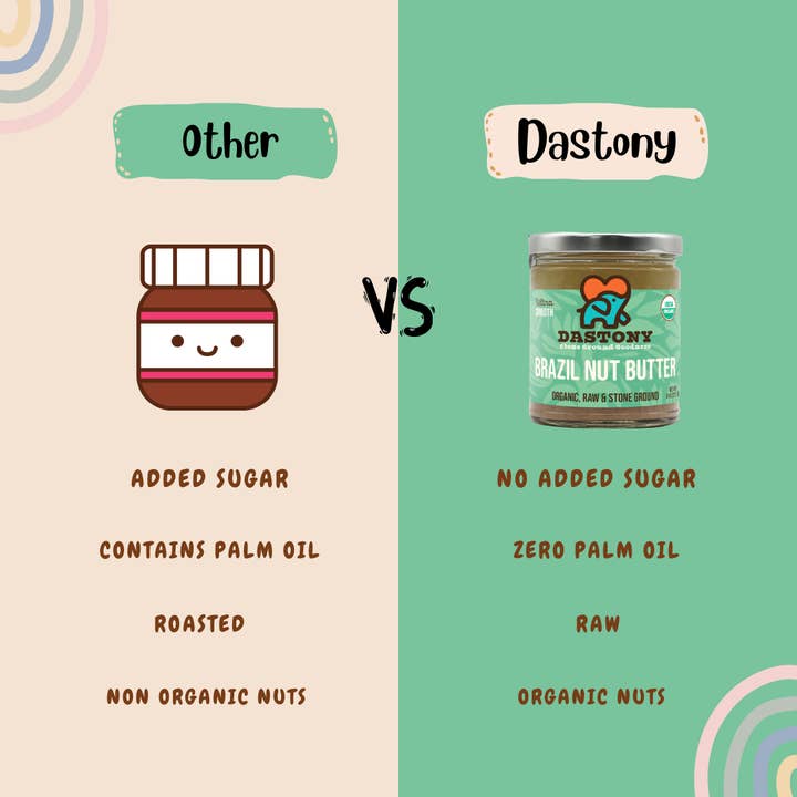 Windy City Organics - Wholesale Nut butter - Organic Raw Brazil Nut Butter7