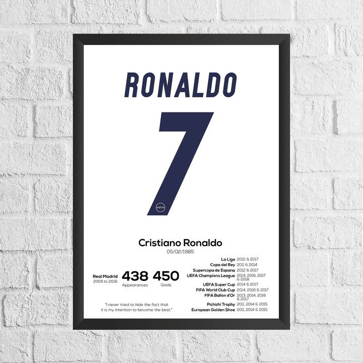 Cristiano Ronaldo Real Madrid Legende Statistik Print for engroshandel hos Man of the Match Football