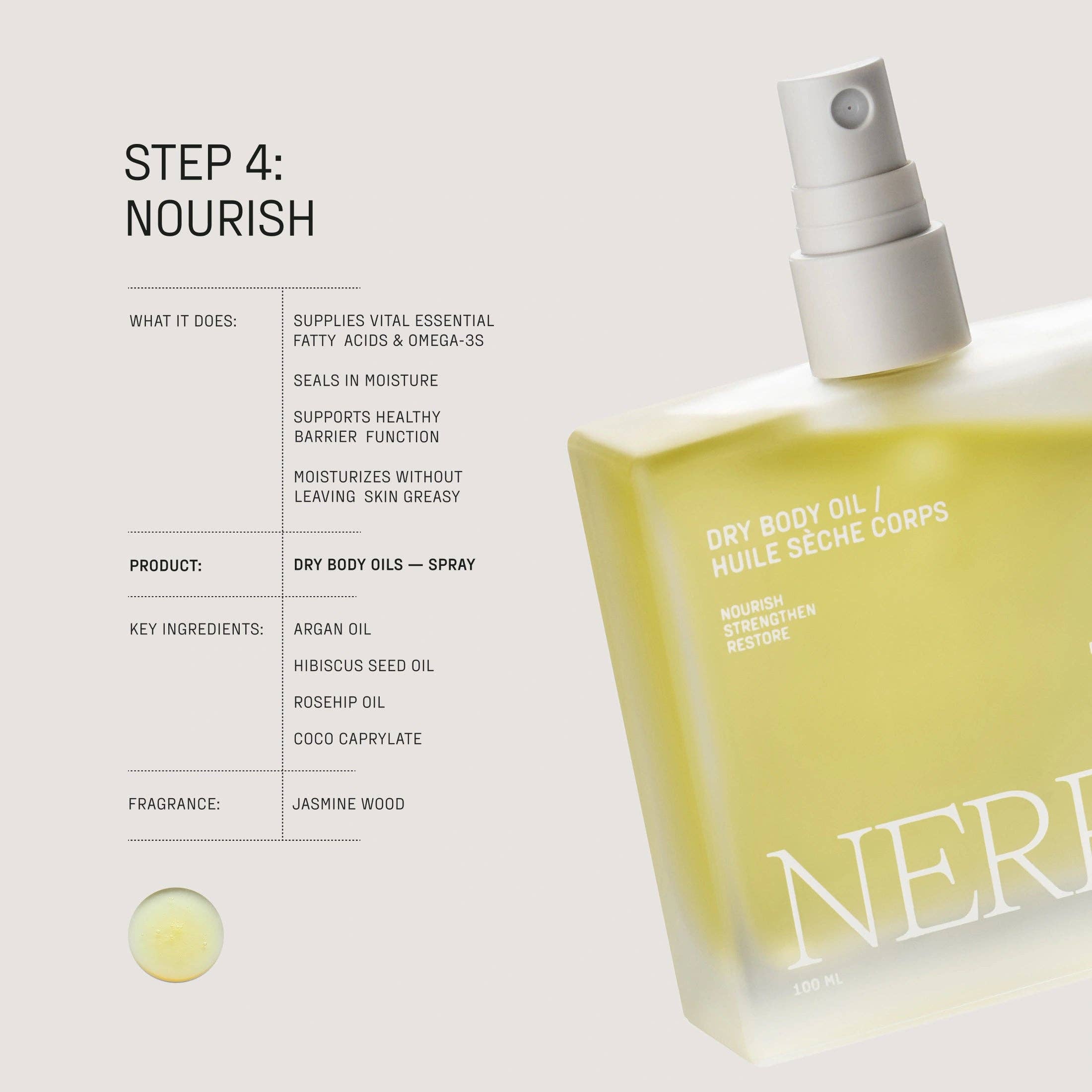 NERRĀ - Wholesale Bath/Body Oil - Dry Body Oil | Jasmine Wood2