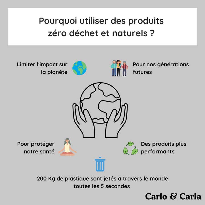 Carlo & Carla - Wholesale Intimate Cleanser/Wipe - Carlo - Men's Intimate Wipes - Packs of 7 linings individually3