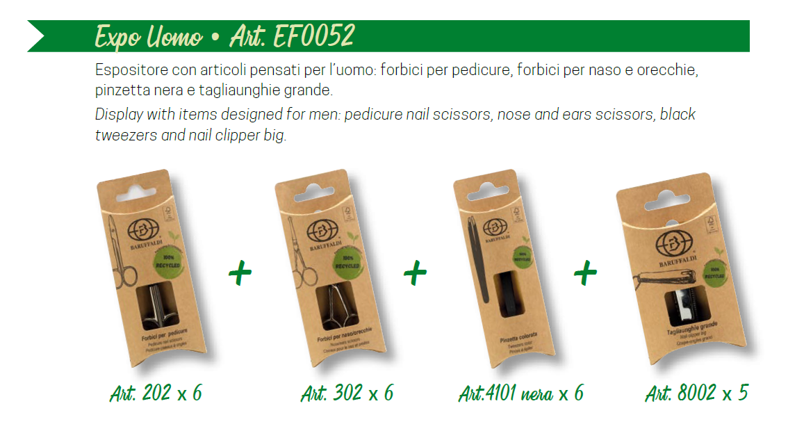 Baruffaldi Fratelli SRL - Wholesale Nail Clipper/Scissor - Men's Expo1